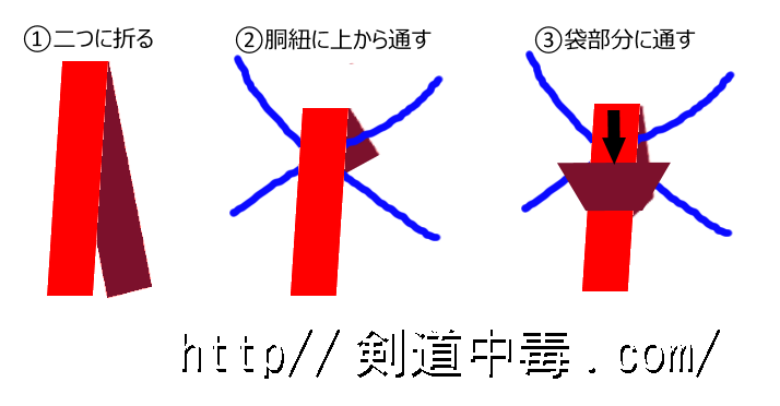 剣道のたすきのつけ方！４つの手順で見た目もカッコ良く！ | 剣道中毒